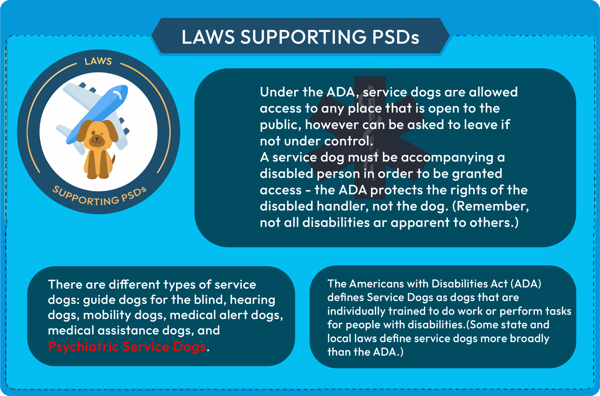 PSD Letter Dog Service Paw USA